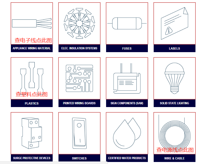 點擊電子線或電源線圖標
