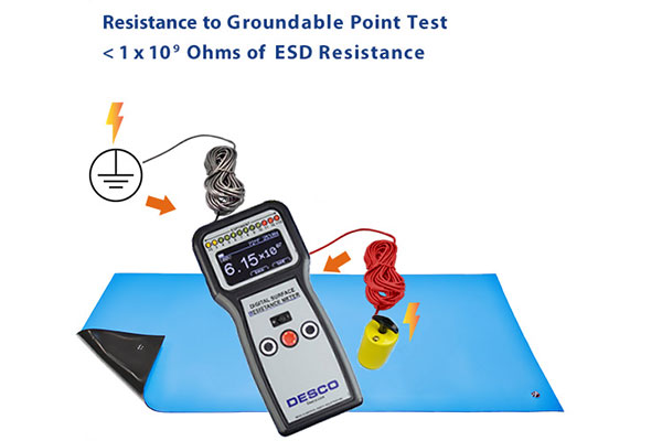 防靜電臺(tái)墊檢測