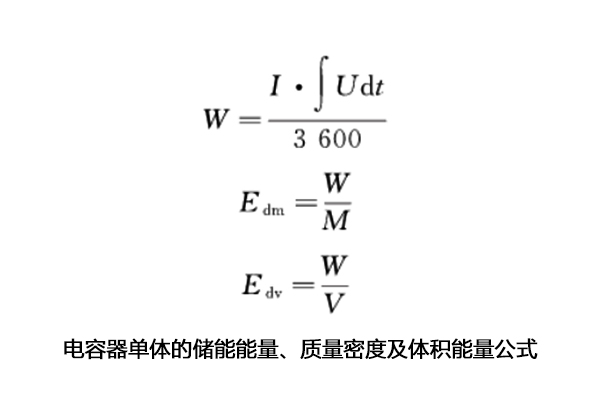 超級(jí)電容電容量、儲(chǔ)能能量、內(nèi)阻測(cè)試怎么做